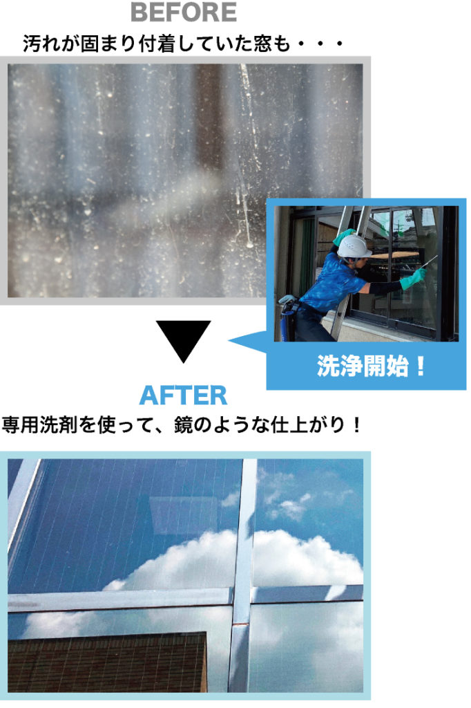 窓掃除,窓,クリーニング,洗浄,奈良,大阪,ジアス,before,after,window,cleaning